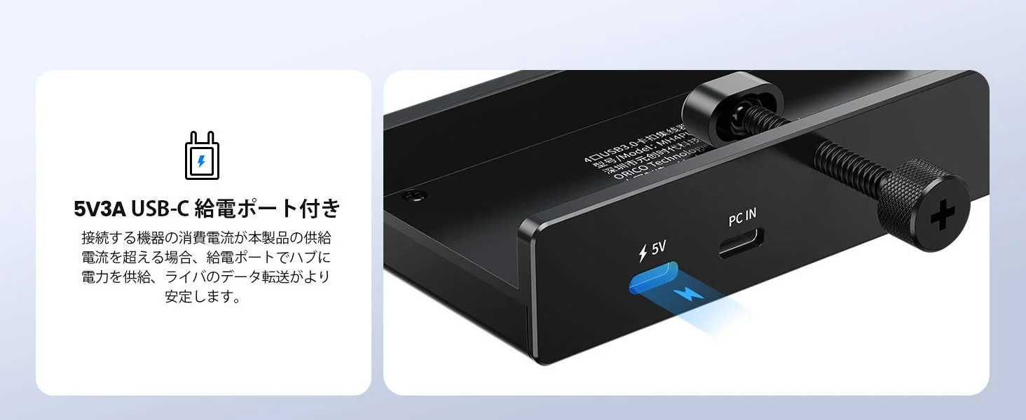 USBハブのポート構成