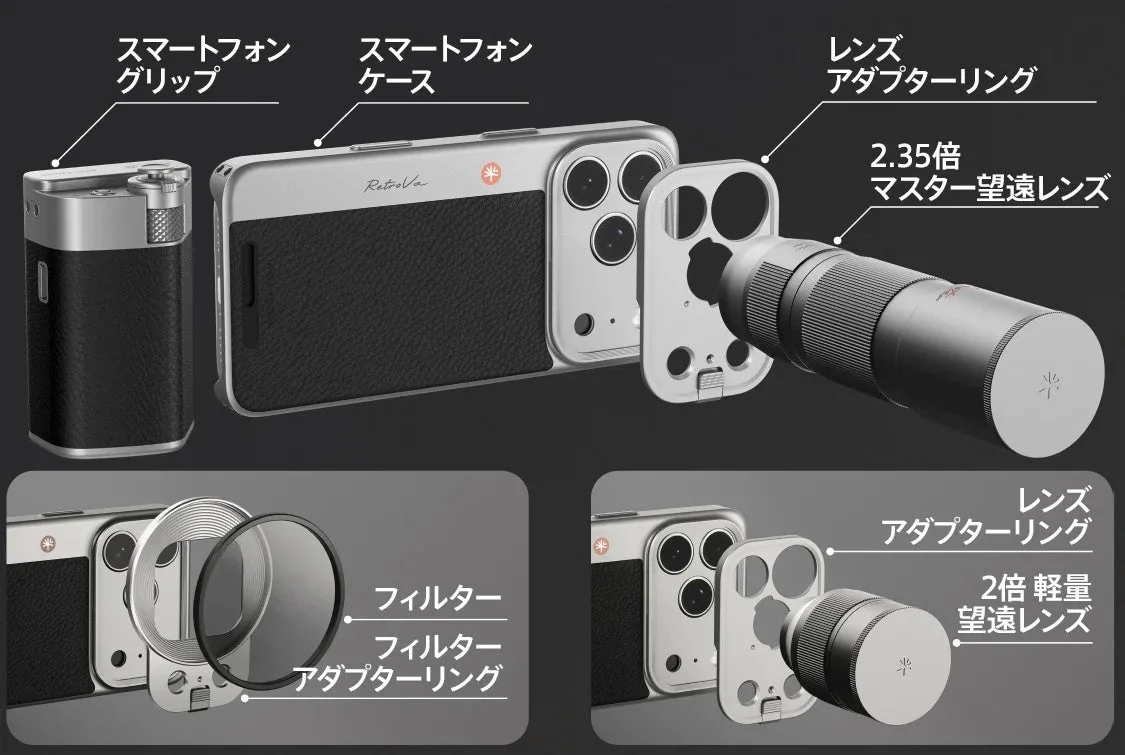RetroVa モジュラー設計
