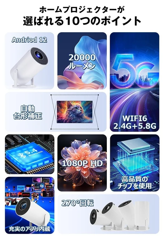 Android TV搭載スマートプロジェクターが新登場！天井投影で寝ながら映画・動画を楽しめる新体験