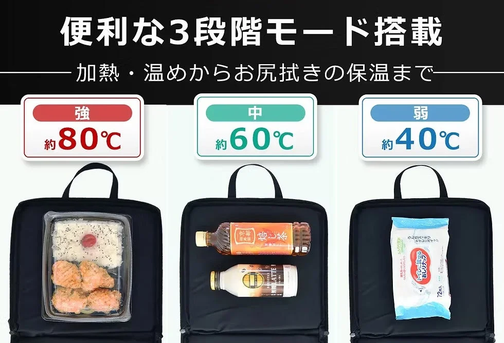 温熱バッグの3段階モードと対応する用途