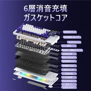 メカニカルキーボードの多層構造を示す分解図