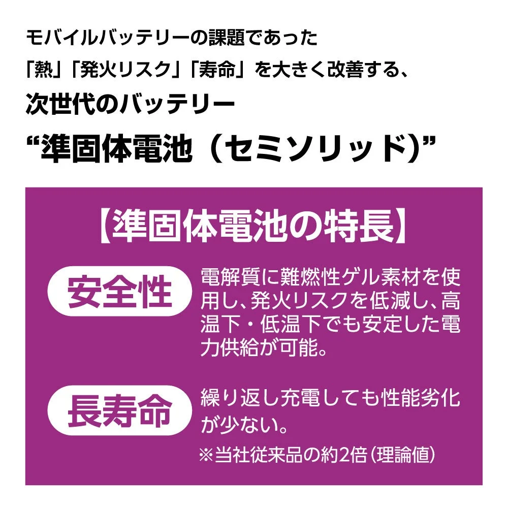 準固体電池の特長