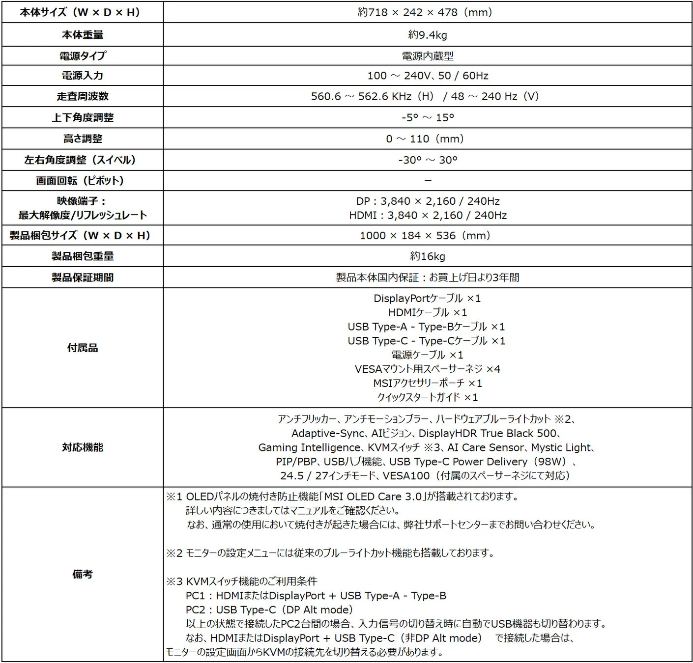 モニターの詳細な製品仕様と機能