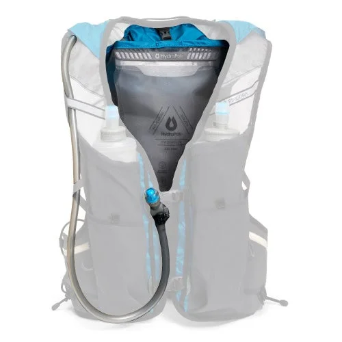 ハイドレーションブラダーとソフトフラスク