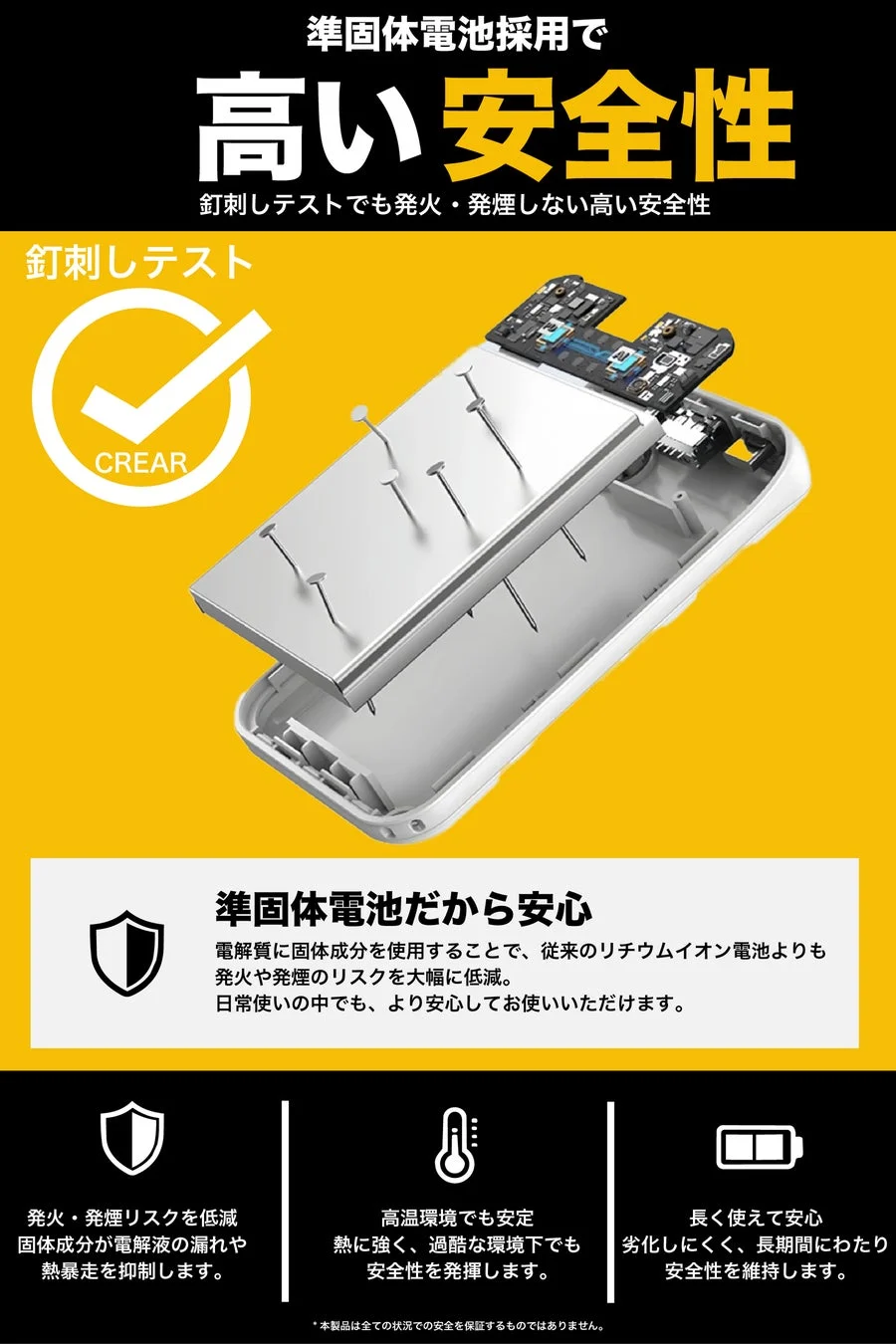 準固体電池の安全性