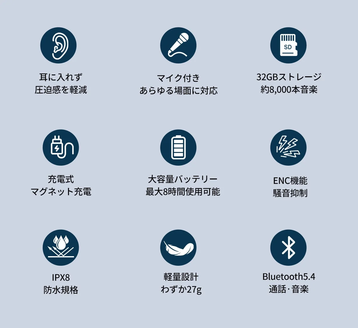 耳に入れず 圧迫感を軽減 マイク付き あらゆる場面に対応