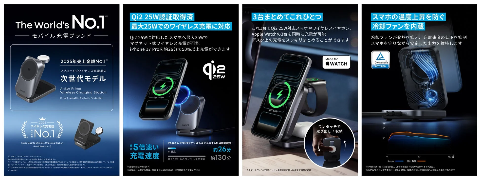 Anker Prime Wireless Charging Stationの機能