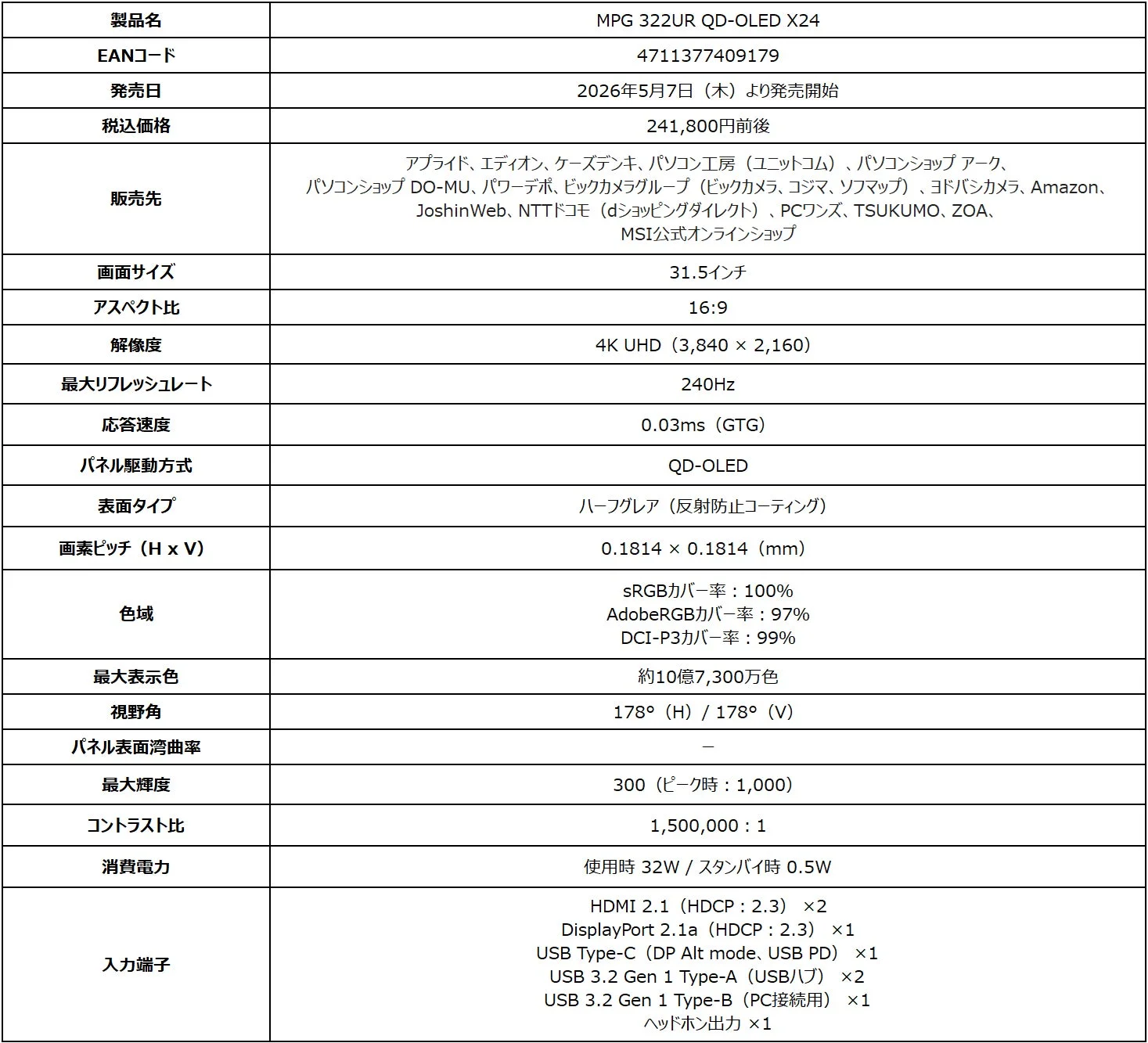 MSI MPG 322UR QD-OLED X24の製品仕様