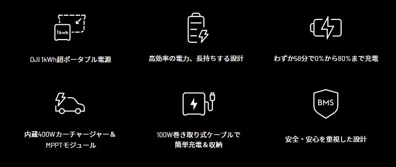 DJI 1kWh超ポータブル電源の特長
