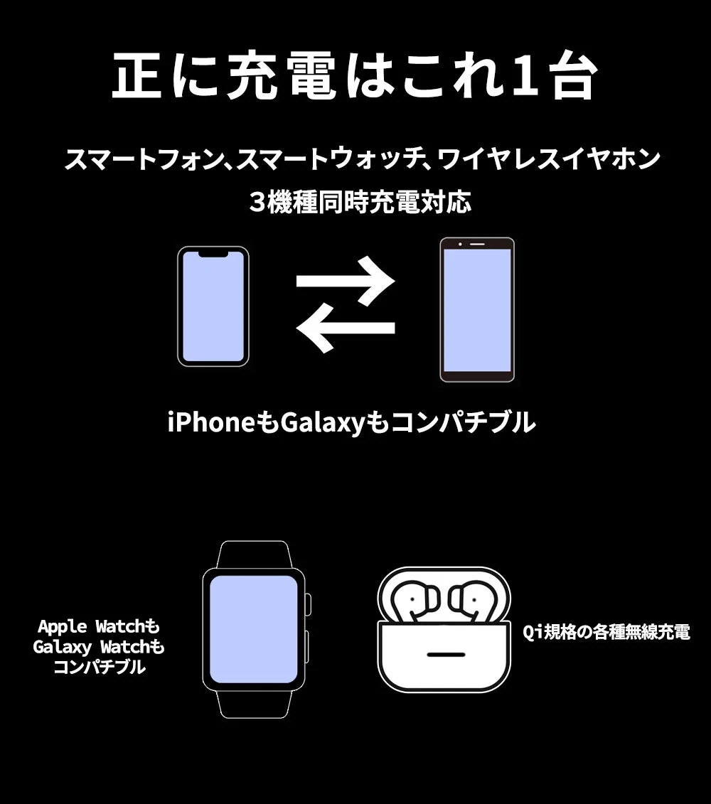 コンパチブル充電