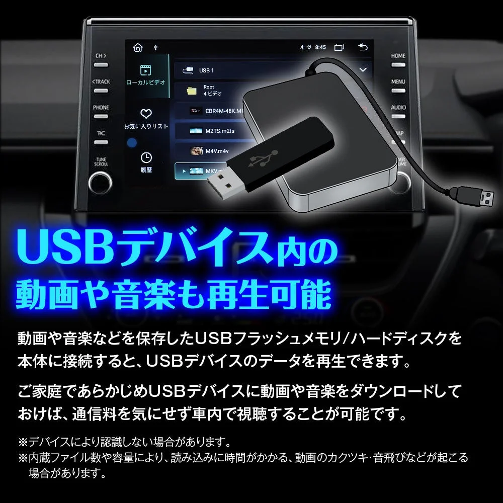 USBデバイス内の動画や音楽を再生する機能