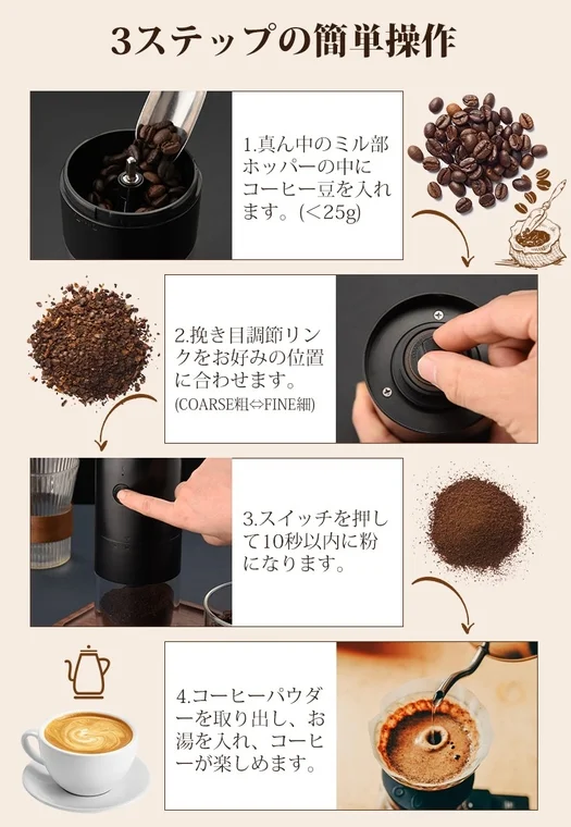 ワンタッチ操作で忙しい朝にも便利