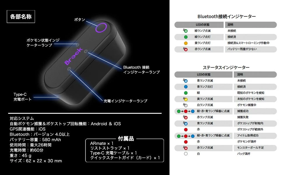 BrookのポケモンGO用自動捕獲・ポケストップ回転デバイスの各部名称と仕様、LEDインジケーターの説明