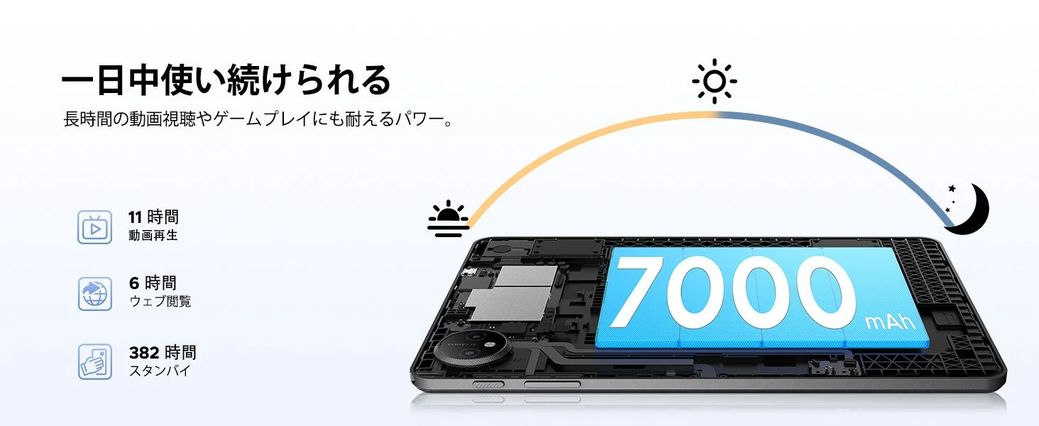 7000mAh大容量バッテリー