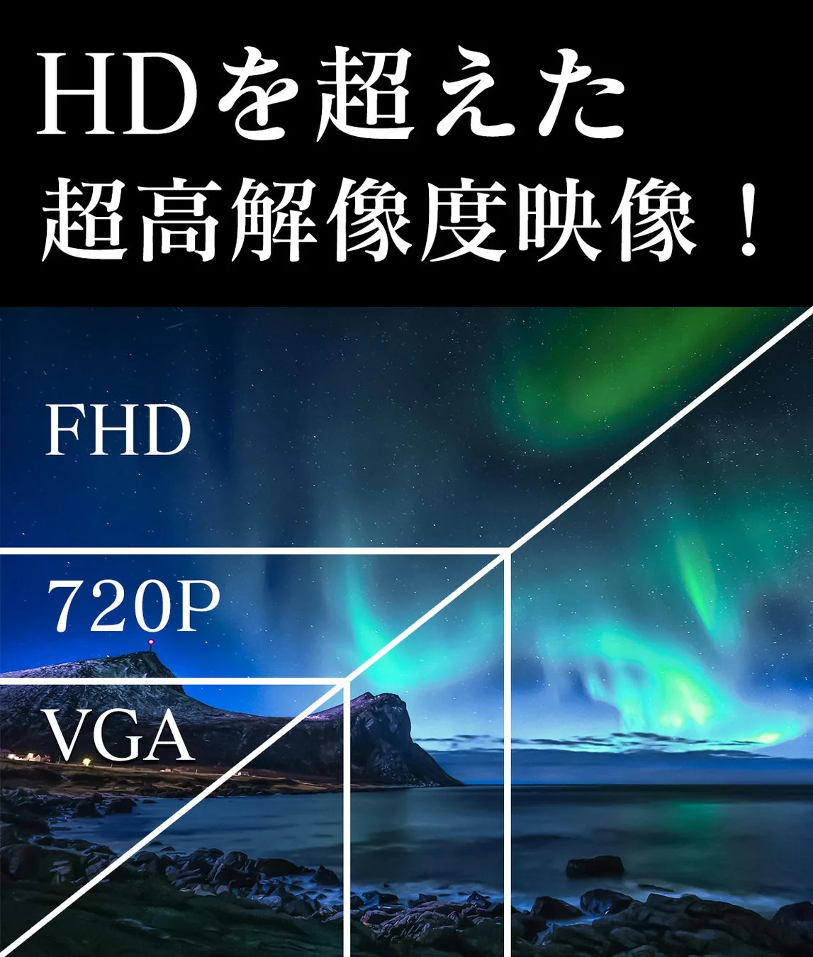 FHD高解像度