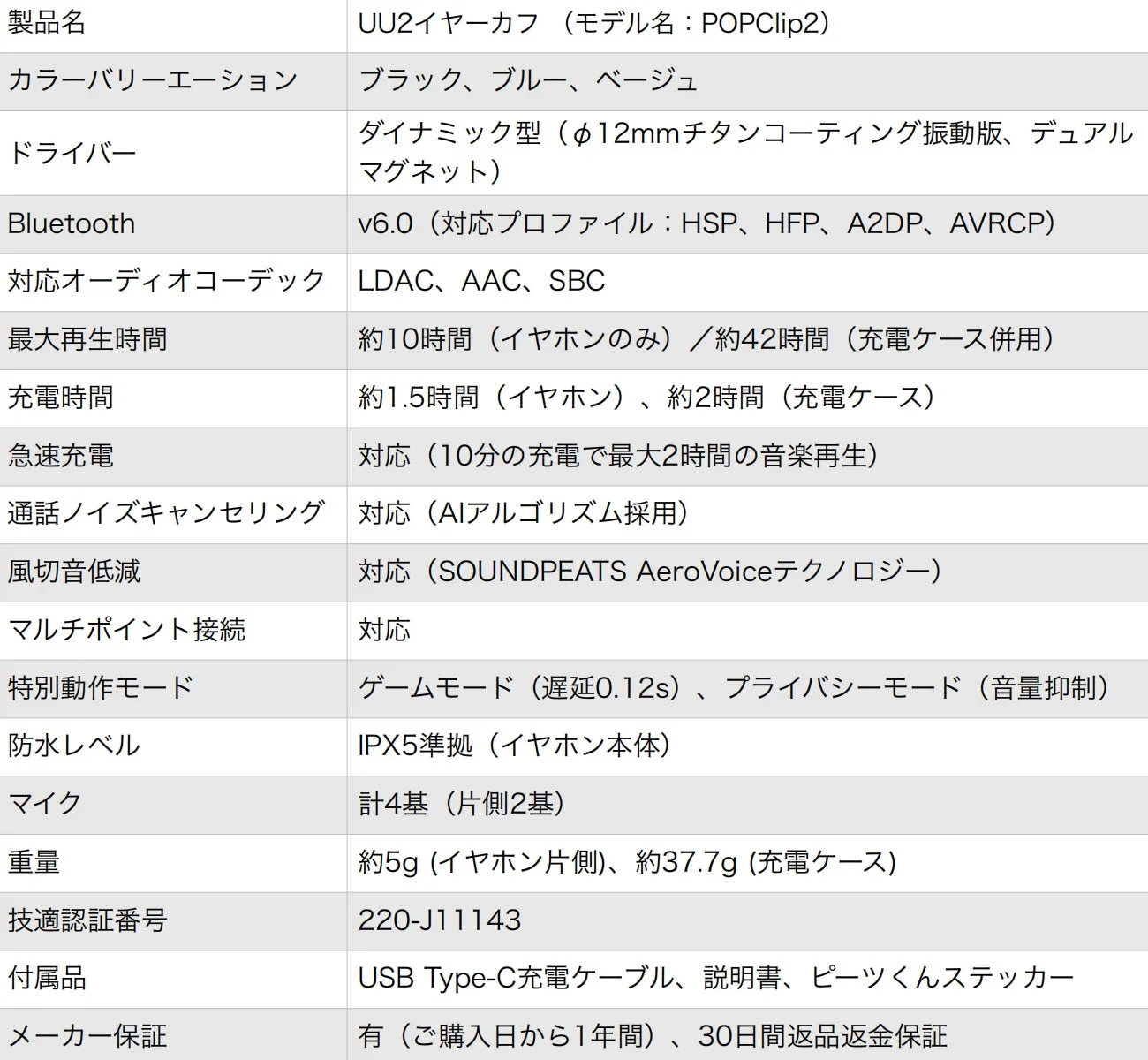 UU2イヤーカフ「POPclip2」の製品仕様一覧