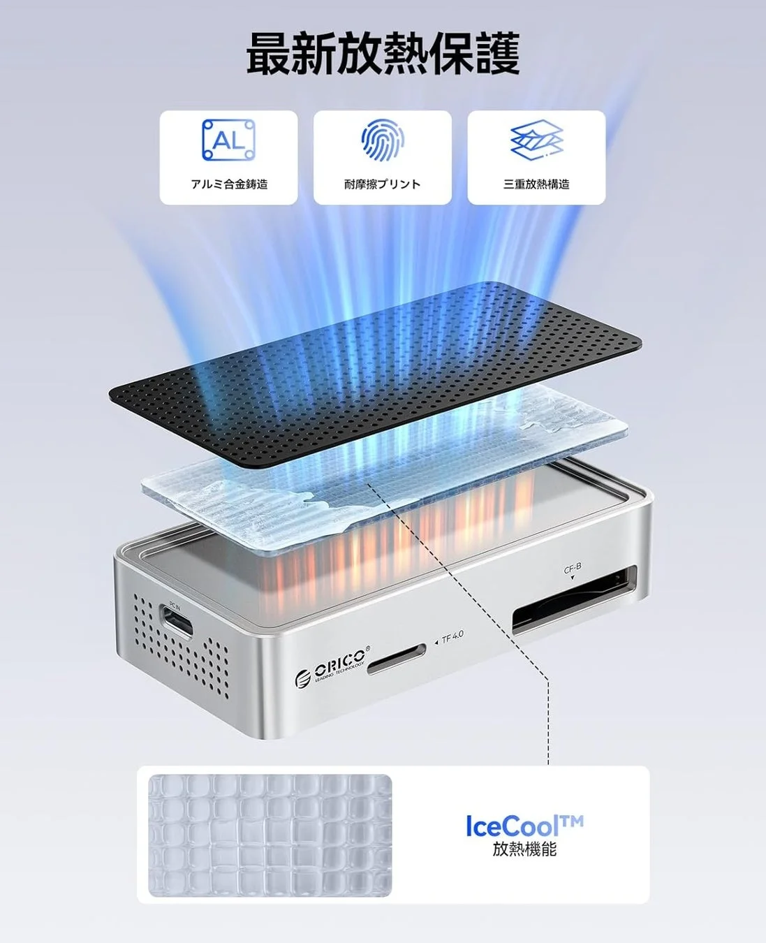 ORICO製デバイスの最新放熱保護機能を紹介