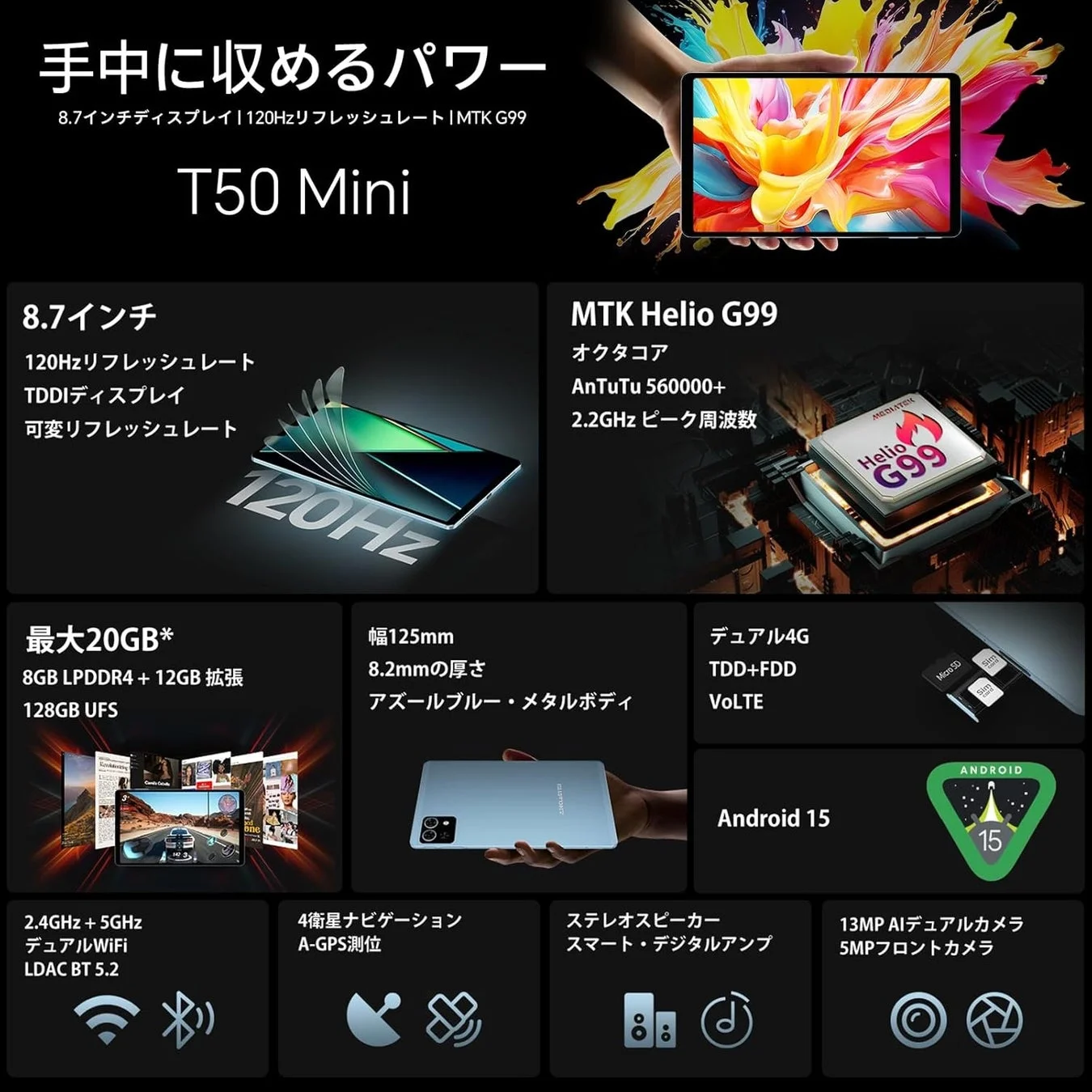 Teclast T50Mini 製品概要