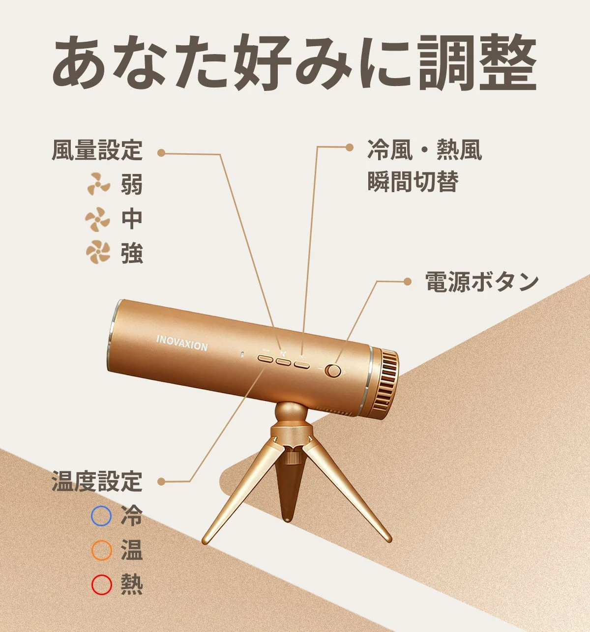 INOVAXION製ゴールドヘアドライヤーの機能説明。風量・温度設定、冷熱風切替、電源ボタンを解説