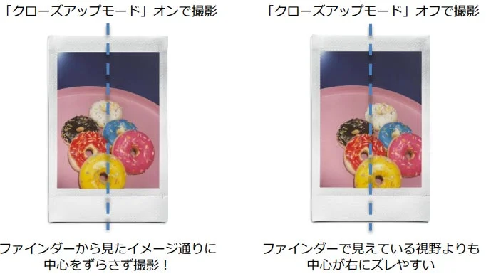 クローズアップモードの撮影比較