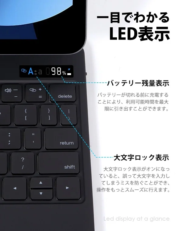 キーボードのLED表示