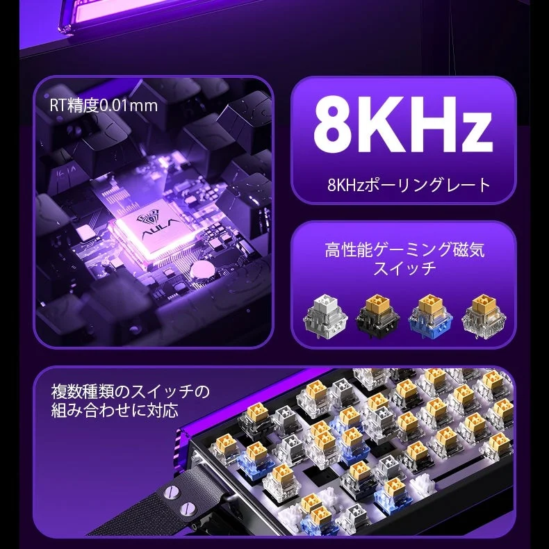 0.01mm RT精度と8KHzポーリングレート
