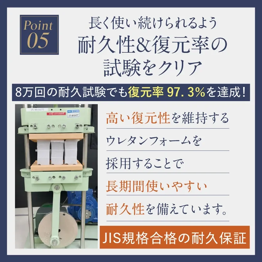 8万回の耐久試験でも復元率97.3%を達成