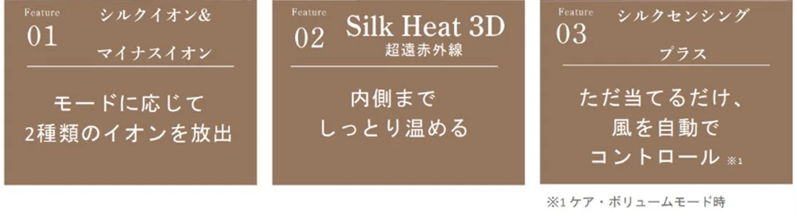 3レイヤーシルクテクノロジー