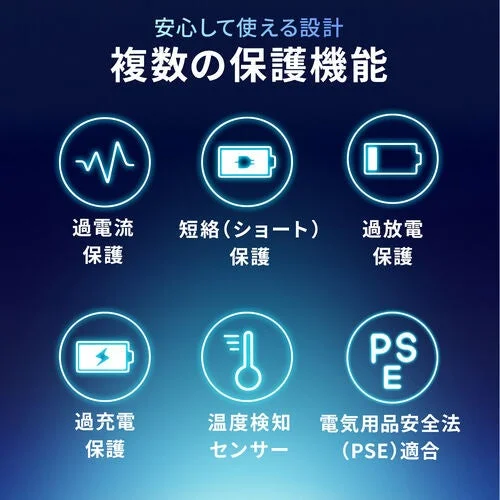 安心して使える設計を強調し、複数の安全機能を説明