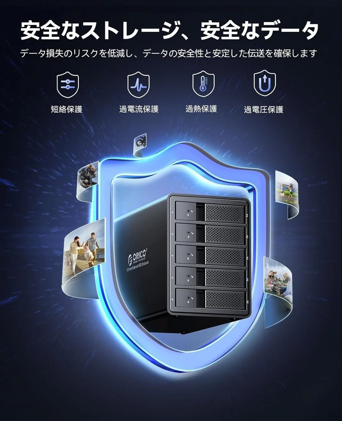 データ保護機能の紹介