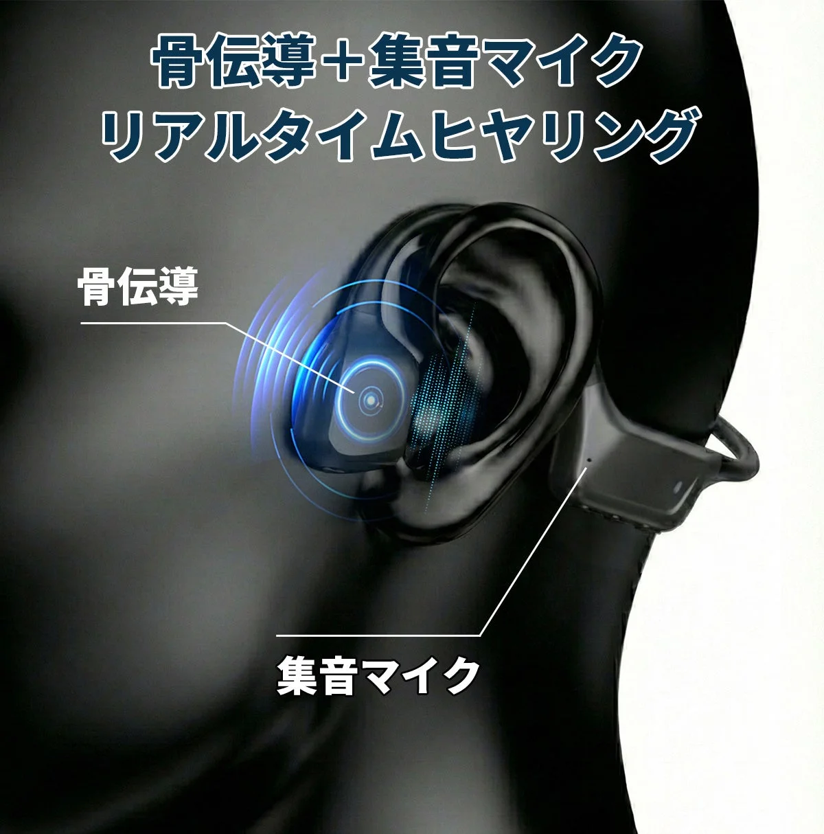 骨伝導+集音マイク リアルタイムヒヤリング