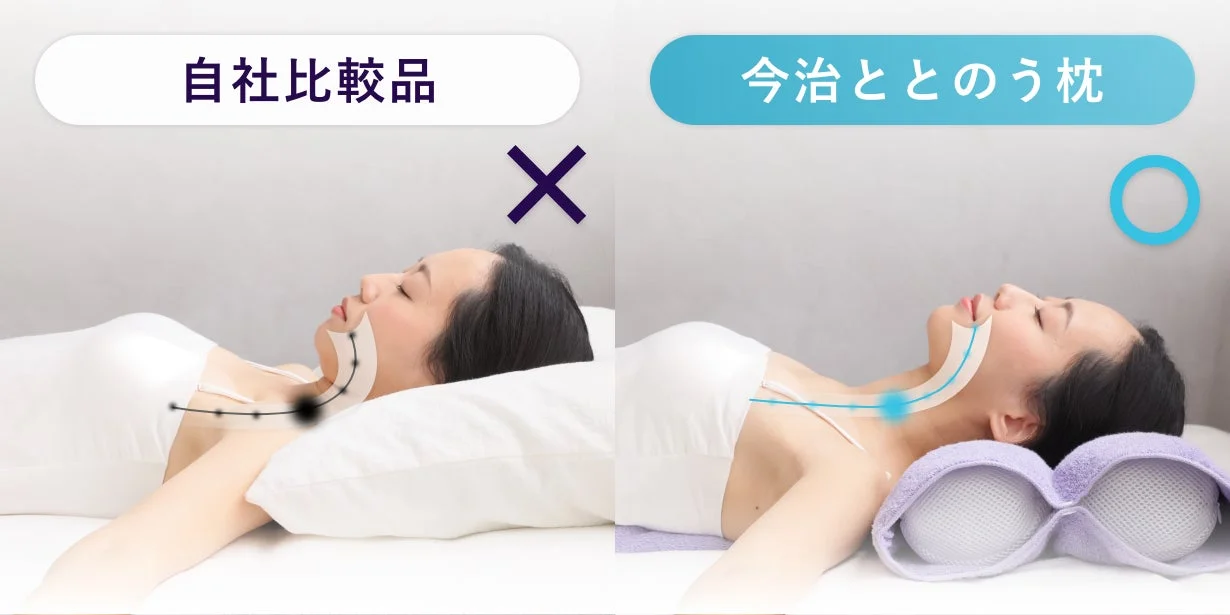 自社比較の寝姿勢