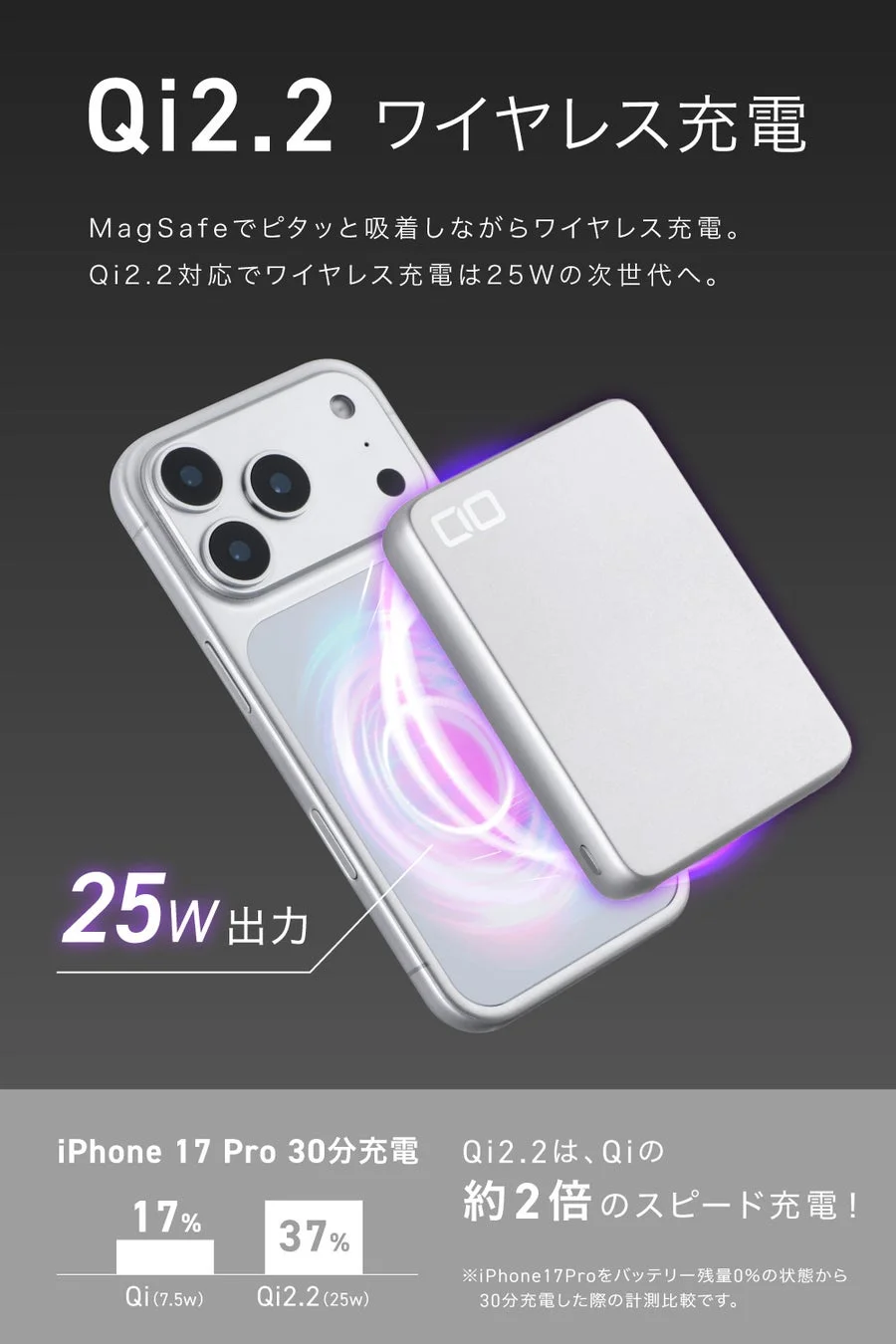 Qi2.2ワイヤレス充電の速度比較