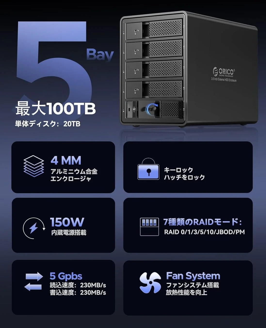 5ベイHDDエンクロージャの特長