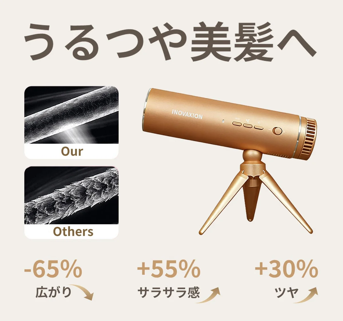 INOVAXIONのゴールドのヘアケア製品を紹介する画像