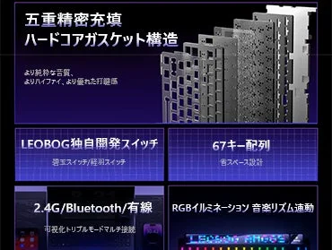 AMG65の多層吸音構造とスイッチ