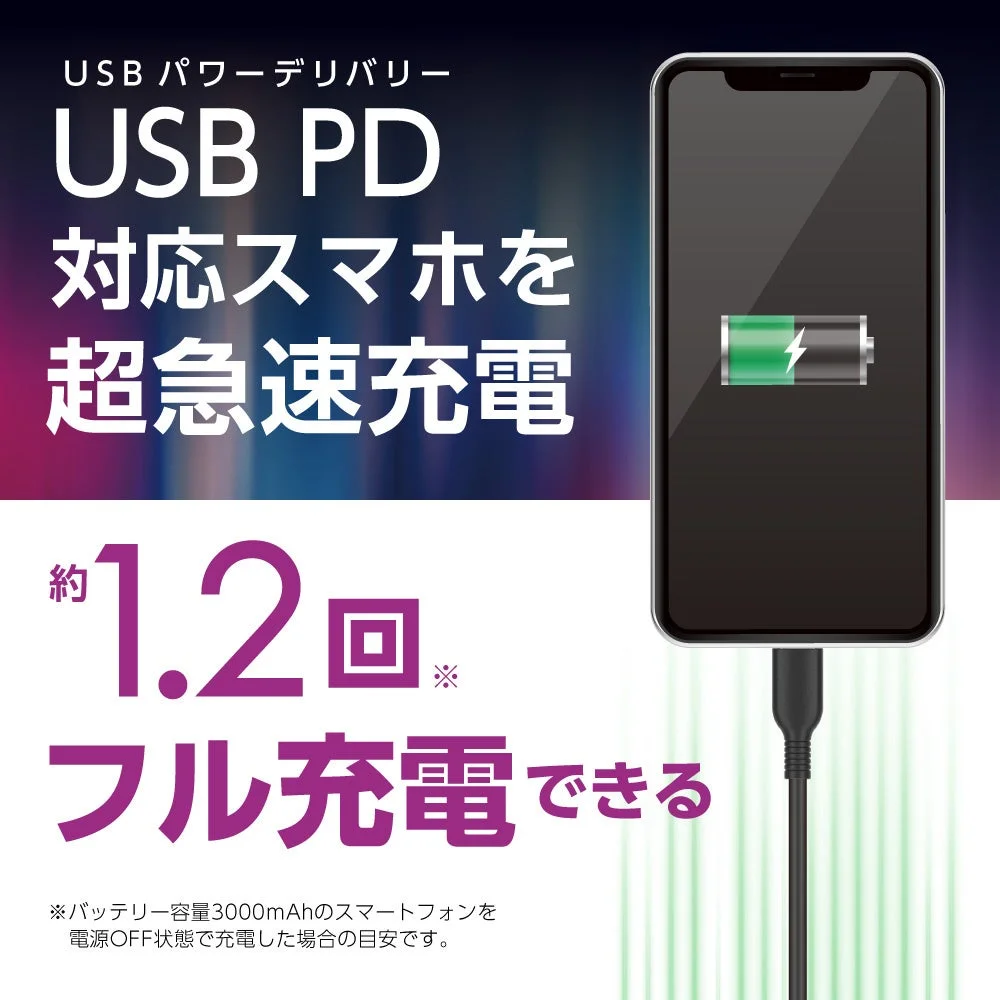 PD急速充電のイメージ