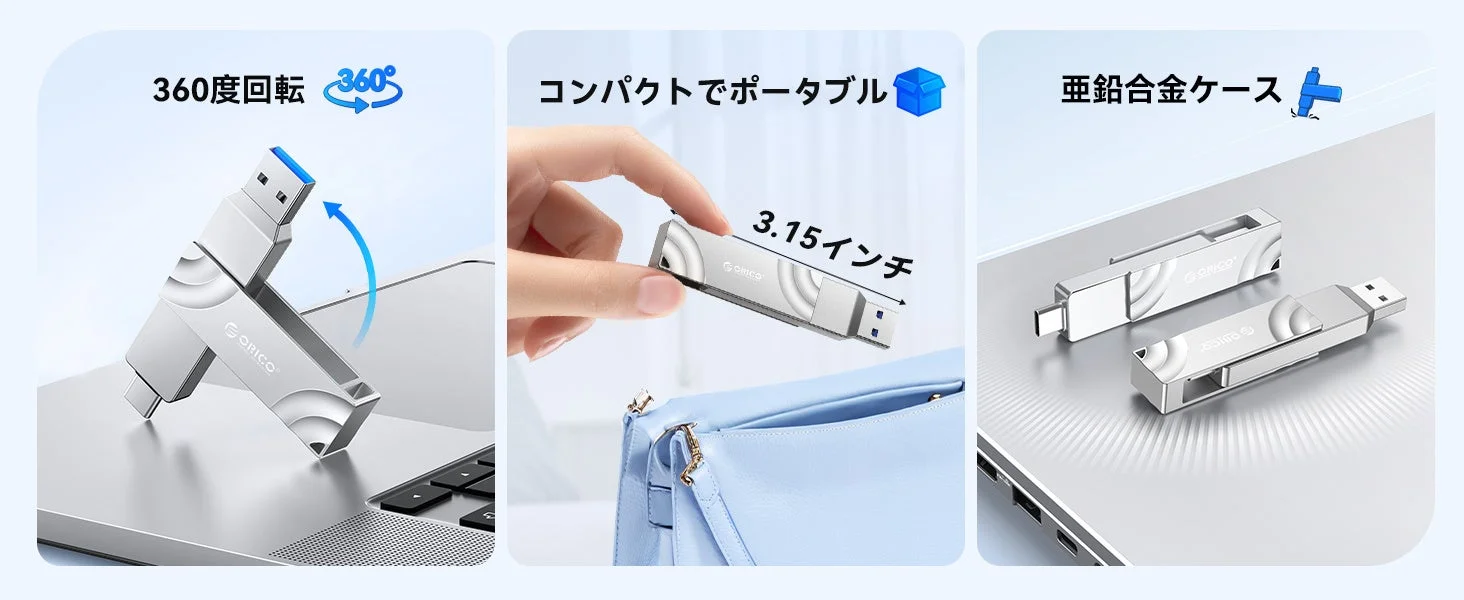 360度回転、コンパクト、亜鉛合金ケース