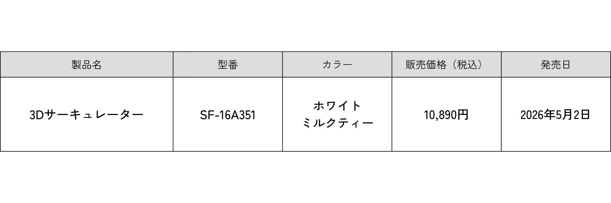 3Dサーキュレーターの製品情報