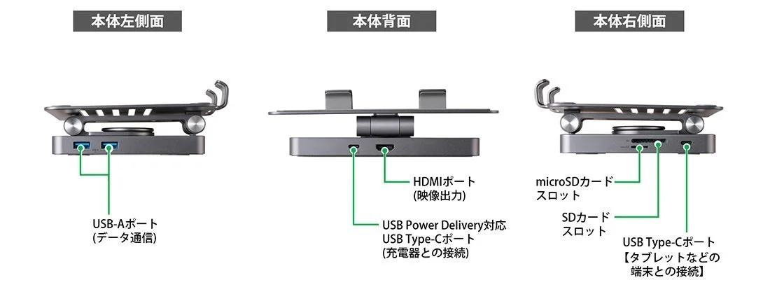 6ポートドッキングステーション機能