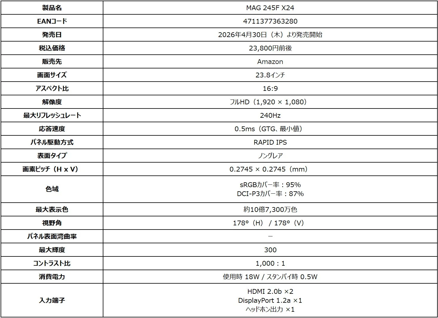 MSI MAG 245F X24の製品仕様