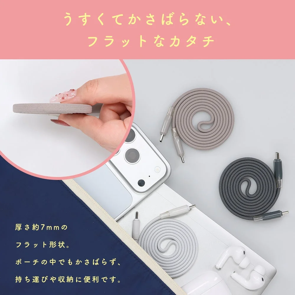 厚さ約7mmのフラット形状ケーブル