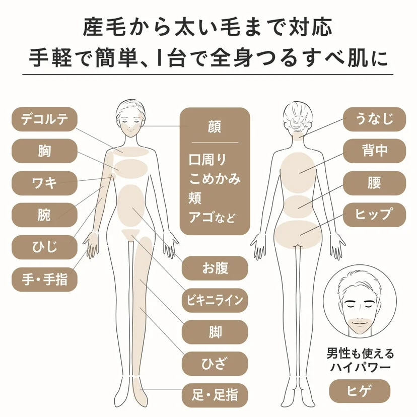 全身のムダ毛ケアに対応する脱毛器の適用範囲