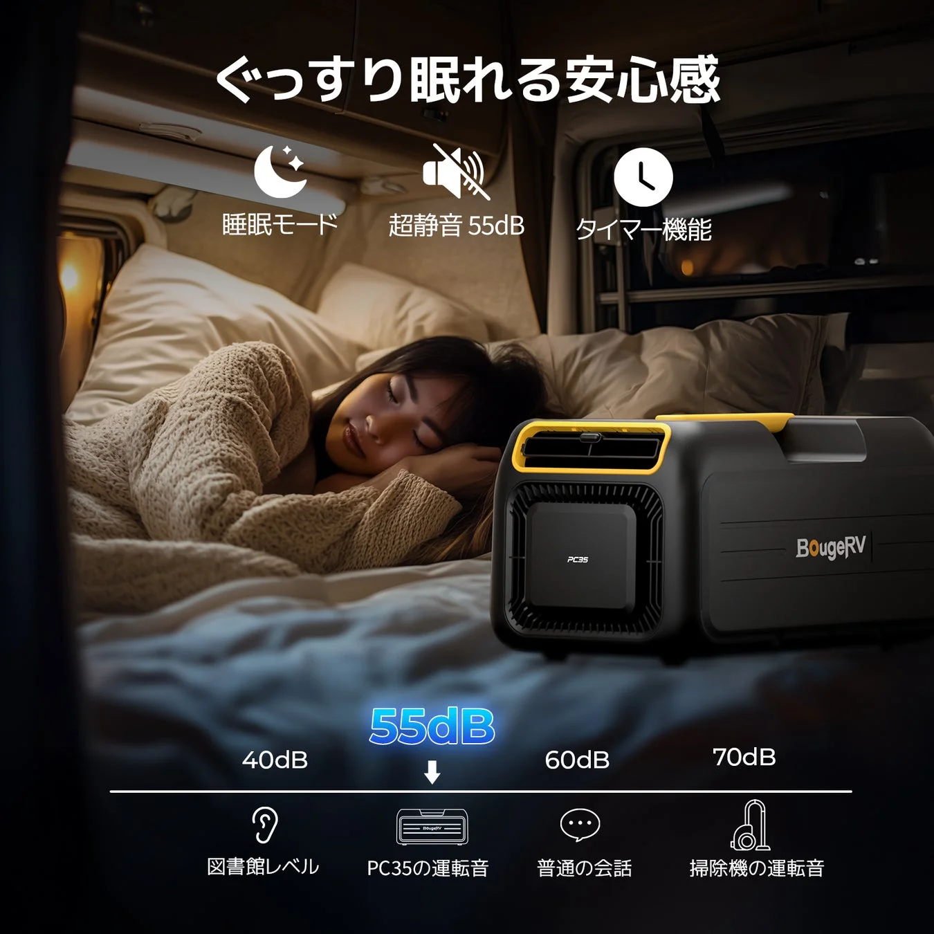 女性が車中泊でぐっすり眠っており、その傍らにはBougeRVのポータブルエアコン「PC35」が置かれています。