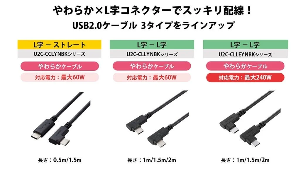 USB2.0ケーブル3タイプのラインアップ