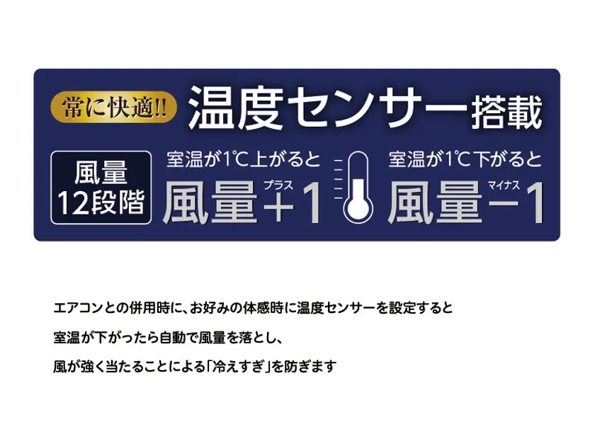 温度センサーを搭載した製品の機能説明
