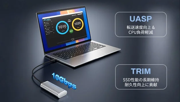 ノートパソコンに接続された外付けSSD