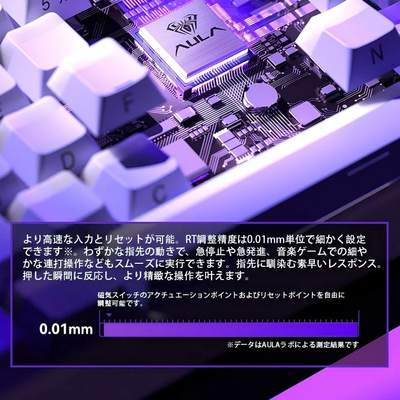 磁気スイッチのアクチュエーションポイント調整説明