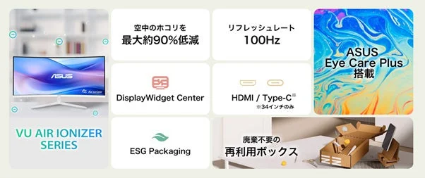 VU AIR IONIZER SERIESの機能概要