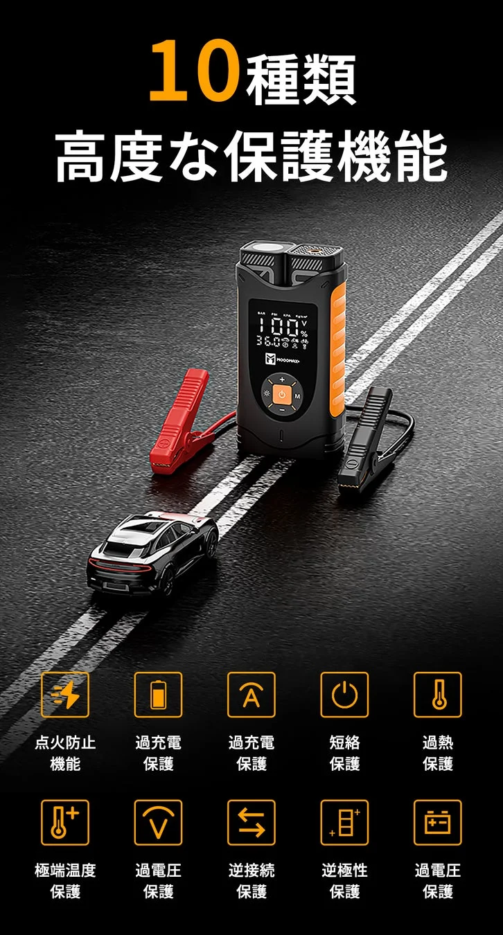 10種類の高度な保護機能